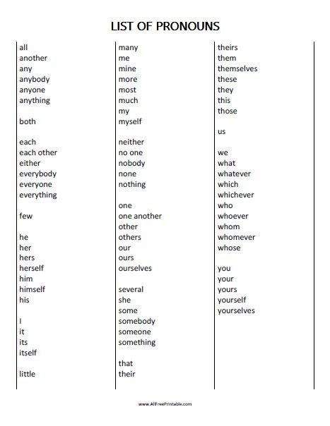 List Of Pronouns Free Printable 8618 | The Best Porn Website