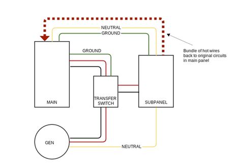 [DIAGRAM] Wiring Diagram Home Generator Transfer Switch - MYDIAGRAM.ONLINE