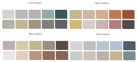 Dulux announces its 2023 Colour of the Year - kbbreview