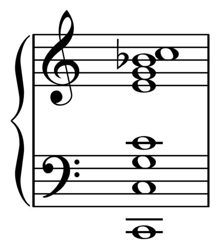 List of guitar tunings - Wikipedia