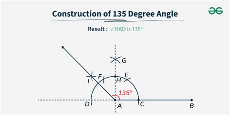 Construction of 135 Degree Angle - GeeksforGeeks