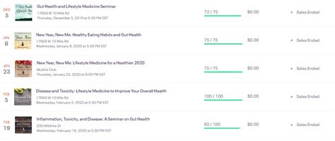 Marketing For Healthcare: How To Get 100s of Leads and 1000s of Engagements