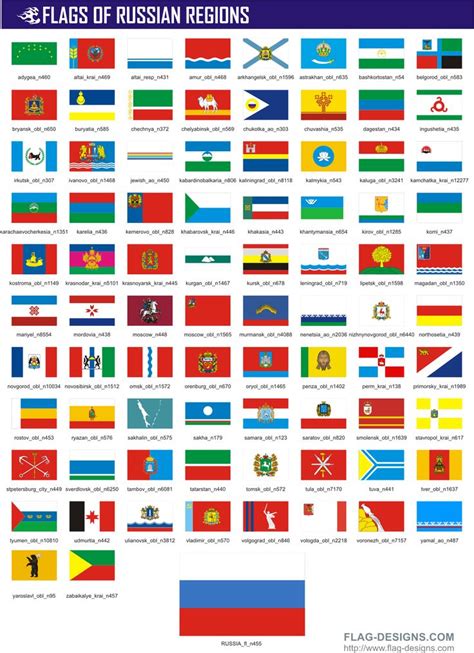 Flags Of Russian Regions by www.flag-designs.com | Flag, Historical flags, Flags of the world