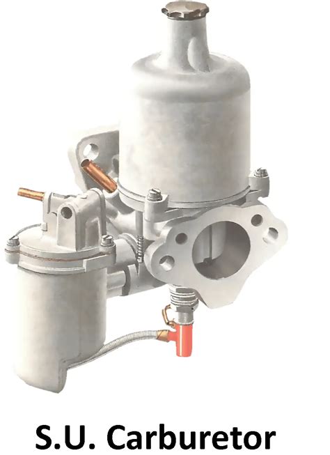 SU Carburetor - Working, Types, Advantages, Uses [PDF]