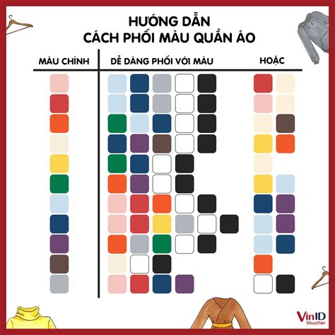 Hướng dẫn cách phối màu quần áo - Bá Minh Silk