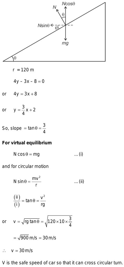 a car is moving on a smooth banked circular road,equation of banked ...