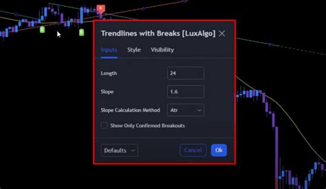 Mastering the Lux Algo Trend Lines Strategy for Bitcoin Trading