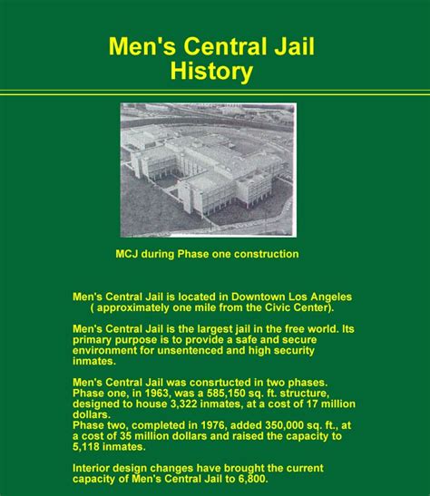 Men's Central Jail History