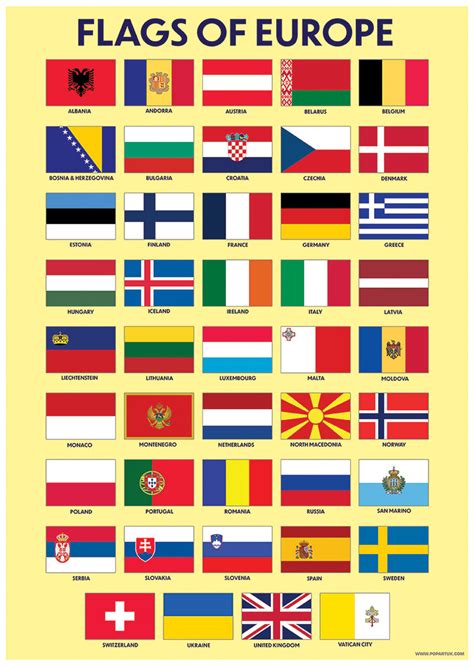 Flags Of Europe, Educational Chart Mini Poster