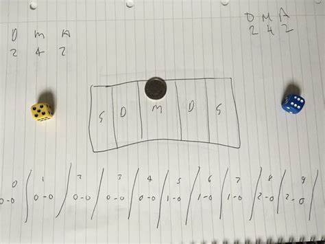 Simple Football Dice Game Rules - Bedroom Battlefields