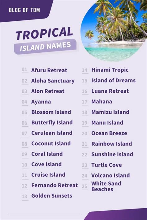 85 Tropical Island Names (BEST Ideas In 2023)