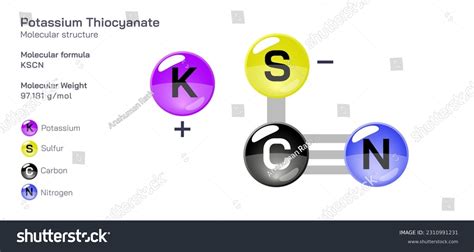 Potassium Thiocyanate Molecular Structure Formula Periodic Stock Vector (Royalty Free ...