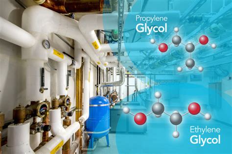 Managing Glycol In Your Closed-Loop Water Systems | HOH Water Technology