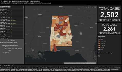 Alabama K-12 schools see new COVID-19 cases rise to 2,502 - al.com