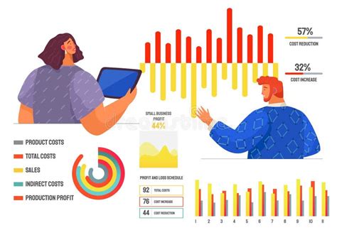 People Work with Statistical Data Analysis. Employee Analyze Test ...