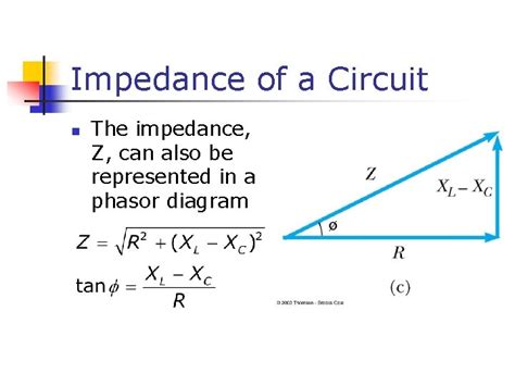 Chapter 21 Alternating Current Circuits and Electromagnetic Waves