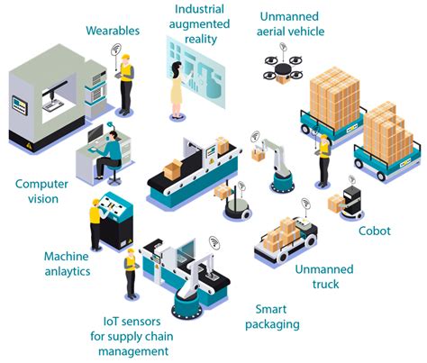 Sensors | Free Full-Text | Advances in Sensor Technologies in the Era of Smart Factory and ...