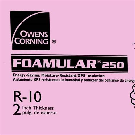 FOAMULAR® XPS Insulation