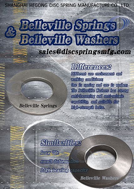 Tips on Belleville Washers