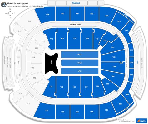 Scotiabank Arena Seating Charts for Concerts - RateYourSeats.com