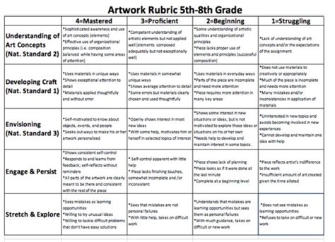 Printable Art Rubric - Printable Word Searches