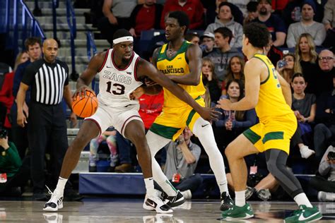 Gonzaga Bulldogs 77, USF Dons 72: Live updates recap, highlights WCC ...