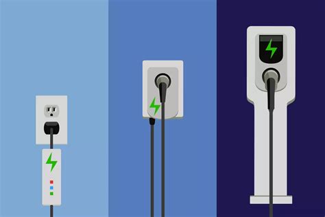 What Is Level 1, 2, 3 Charging? | Cars.com