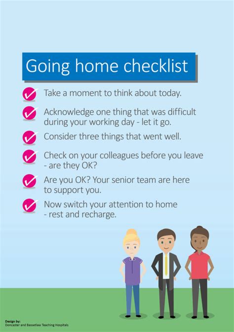 The 'Going Home Checklist' (non-branded) - Doncaster and Bassetlaw Teaching Hospitals