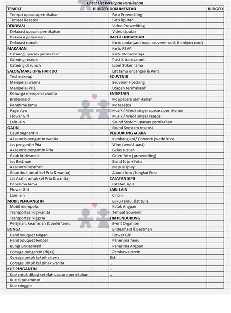 Daftar List Persiapan Pernikahan