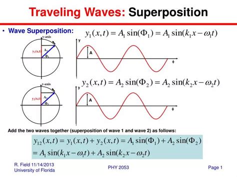 PPT - Traveling Waves: Superposition PowerPoint Presentation, free ...