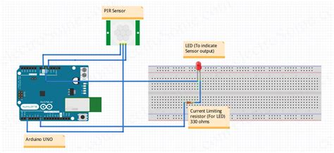 Interfacing PIR Motion Sensor with Arduino - Tutorial