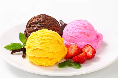 Ice Cream Wallpapers - Wallpaper Cave