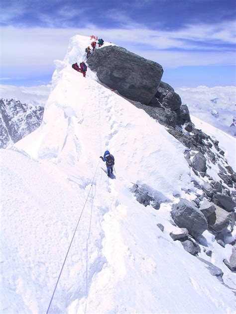 Everest South Summit from Hillary Step Mount Everest Summit, Mountain ...