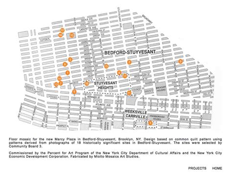 Bedford-Stuyvesant Treasure Hunt — Juergensen+Associates, LLC