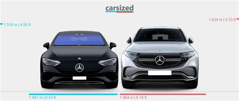 Dimensions: Mercedes-Benz EQE 2022-present vs. Mercedes-Benz EQC 2019 ...