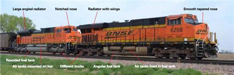 Tips for identifying modern diesel locomotives | ModelRailroader.com