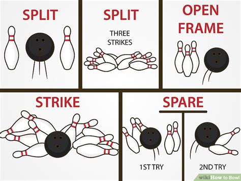 How to Bowl (with Pictures) - wikiHow