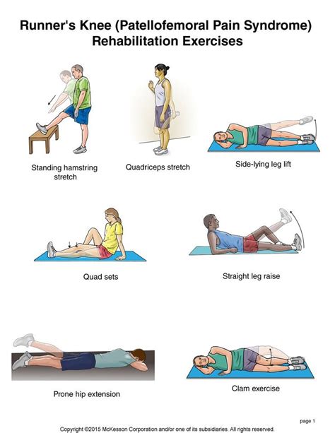 Knee Pain: Runners Knee (Patellofemoral Pain Syndrome) Exercises: Illustration, page 1