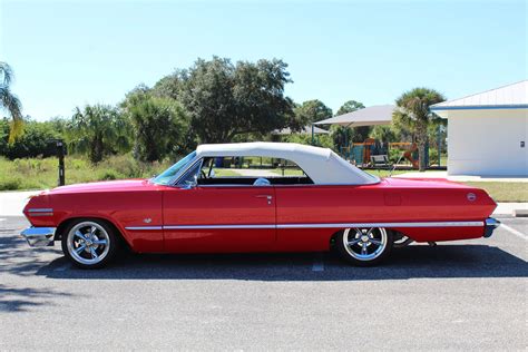 1963 Chevrolet Impala | Premier Auction