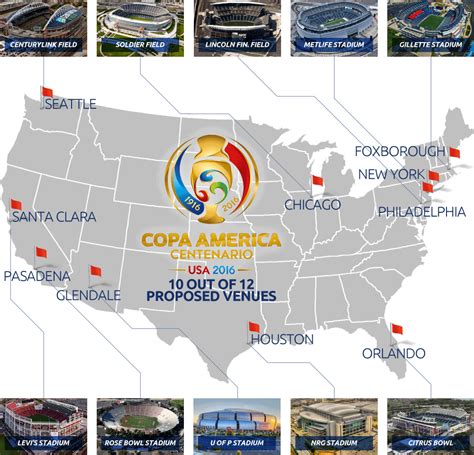 USA: Are these the venues for Copa America 2016? – StadiumDB.com