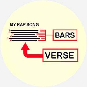 bars Meaning & Origin | Slang by Dictionary.com