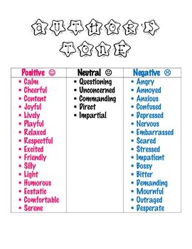 Author's Tone Resource Sheet for Students by Ms Third Grade | TpT