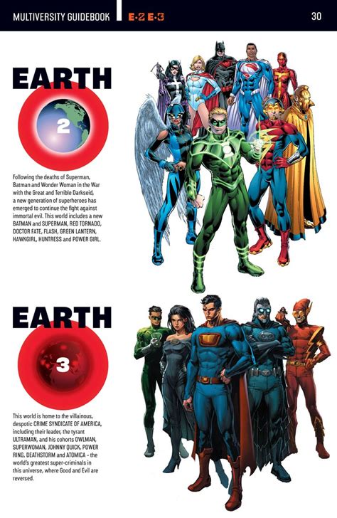 The DC Multiverse: Earth 2 and Earth 3. | Dc comics characters, Dc comics superheroes, Dc comics