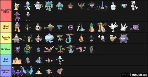 Ghost Type Pokemon Tier List Maker - TierLists.com