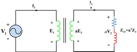 Equivalent Circuit Diagram Of Current Transformer