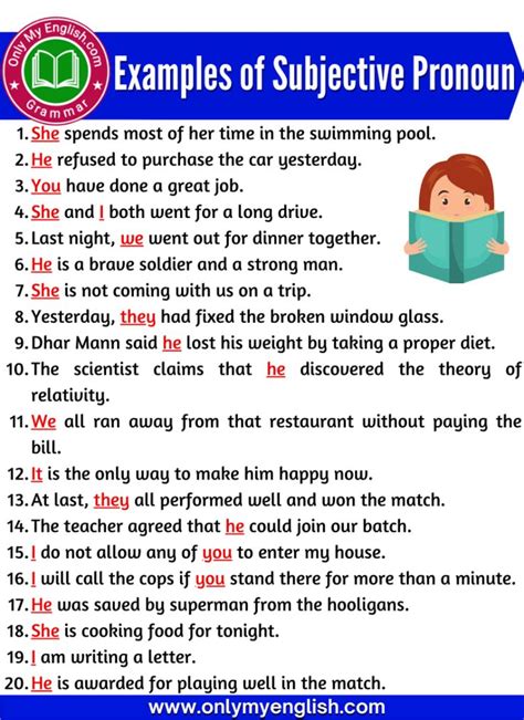 an english poster with the words examples of subjective pronoun