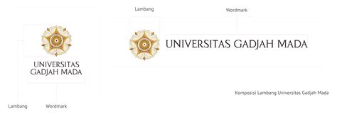 Penggunaan Lambang UGM – brand.ugm.ac.id