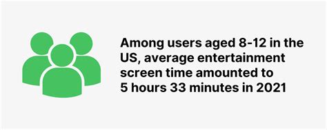 Revealing Average Screen Time Statistics for 2024