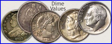 1911 Dime Value | Discover Their Worth