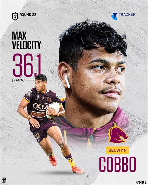 NRL 2021: Brisbane Broncos, Selwyn Cobbo, rookie ranks among NRL's top ...